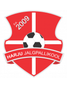 HarjuJKLaagri